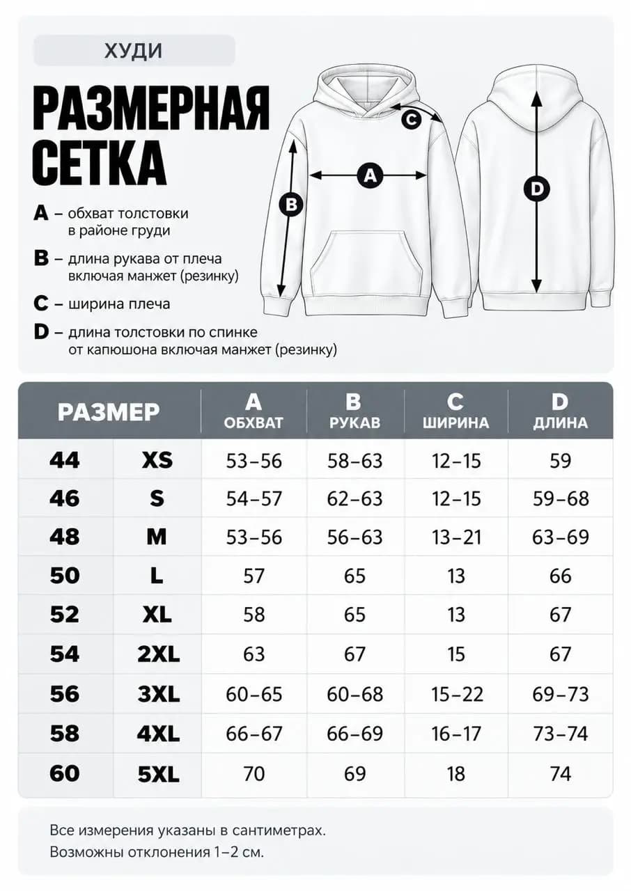 Размерная сетка — Кряшен