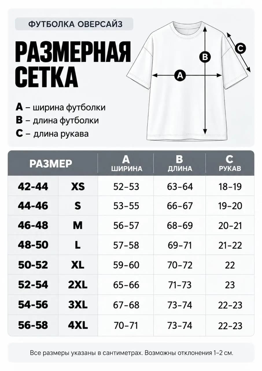 Размерная сетка — Кряшен